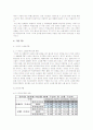 PB (Private Brand)의 특징과 종류 및 국내외 사례 조사분석 26페이지