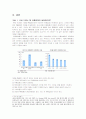 PB (Private Brand)의 특징과 종류 및 국내외 사례 조사분석 30페이지