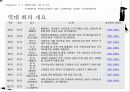 G20 정상회의 26페이지