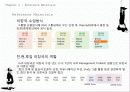 G20 정상회의 51페이지