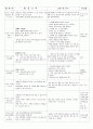 4월 3주(꽃과 나무) (4월11일~4월16일) 2페이지