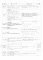 4월 3주(꽃과 나무) (4월11일~4월16일) 5페이지