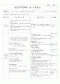 4월 3주(꽃과 나무) (4월11일~4월16일) 10페이지