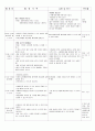 4월 3주(꽃과 나무) (4월11일~4월16일) 11페이지