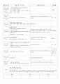 4월 3주(꽃과 나무) (4월11일~4월16일) 12페이지