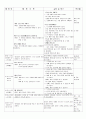 4월 5주 (봄의 곤충) (4월 25일~4월30일) 2페이지