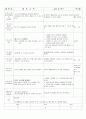 4월 5주 (봄의 곤충) (4월 25일~4월30일) 3페이지