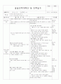 4월 5주 (봄의 곤충) (4월 25일~4월30일) 4페이지