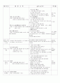 4월 5주 (봄의 곤충) (4월 25일~4월30일) 5페이지
