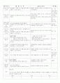 4월 5주 (봄의 곤충) (4월 25일~4월30일) 6페이지