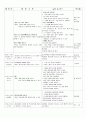4월 5주 (봄의 곤충) (4월 25일~4월30일) 11페이지