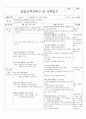 5월3주 (내가 좋아하는 것) (5월 16일 ~ 5월 21일) 1페이지