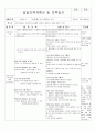 5월3주 (내가 좋아하는 것) (5월 16일 ~ 5월 21일) 7페이지