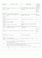 5월3주 (내가 좋아하는 것) (5월 16일 ~ 5월 21일) 15페이지