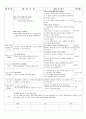 5월3주 (내가 좋아하는 것) (5월 16일 ~ 5월 21일) 19페이지