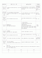 6월 2주 (건강한 생활) (6월 13일 ~ 6월 18일) 4페이지