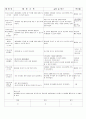 6월 2주 (건강한 생활) (6월 13일 ~ 6월 18일) 6페이지