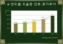 웃었다 울었다  조울증 7페이지