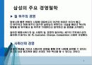 삼성 이건희 회장의 경영전략 4페이지