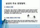 삼성 이건희 회장의 경영전략 5페이지