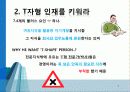 삼성 이건희 회장의 경영전략 7페이지