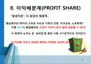 삼성 이건희 회장의 경영전략 13페이지