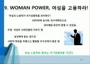 삼성 이건희 회장의 경영전략 14페이지