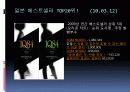 출판학개론 발표 10페이지