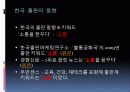 출판학개론 발표 15페이지