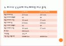 내연기관  15페이지