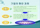 제조, 물류 혁신을 위한 MK ERP Solution 소개 6페이지