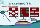 제조, 물류 혁신을 위한 MK ERP Solution 소개 17페이지