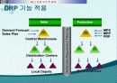 제조, 물류 혁신을 위한 MK ERP Solution 소개 35페이지