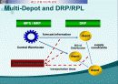 제조, 물류 혁신을 위한 MK ERP Solution 소개 36페이지