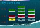 제조, 물류 혁신을 위한 MK ERP Solution 소개 39페이지