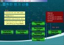 제조, 물류 혁신을 위한 MK ERP Solution 소개 45페이지