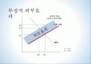 사례로 알아보는 시장실패와 정부실패 7페이지