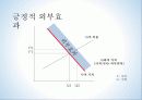사례로 알아보는 시장실패와 정부실패 8페이지