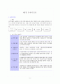 지적법요약 5페이지