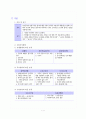 지적법요약 7페이지