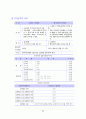 지적법요약 24페이지