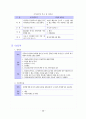 지적법요약 28페이지
