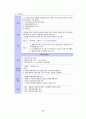지적법요약 35페이지
