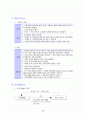 지적법요약 50페이지