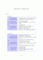 지적법요약 58페이지