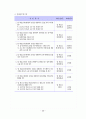 지적법요약 59페이지