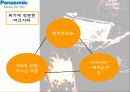파나소닉Panasonic의 새로운 변화 10페이지