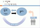 훈민정음_블로그 5페이지