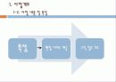 훈민정음_블로그 6페이지