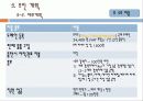 훈민정음_블로그 10페이지